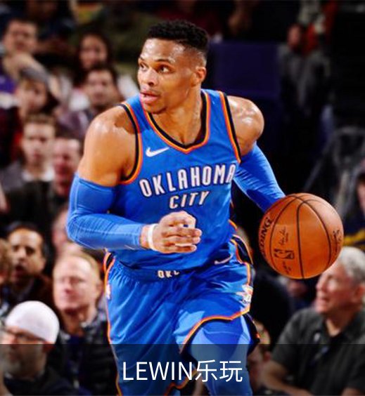 了解LEWIN乐玩